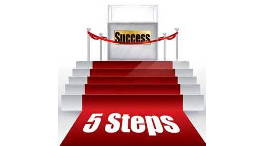 5 Steps That I Follow in My Corporate Coaching Sessions