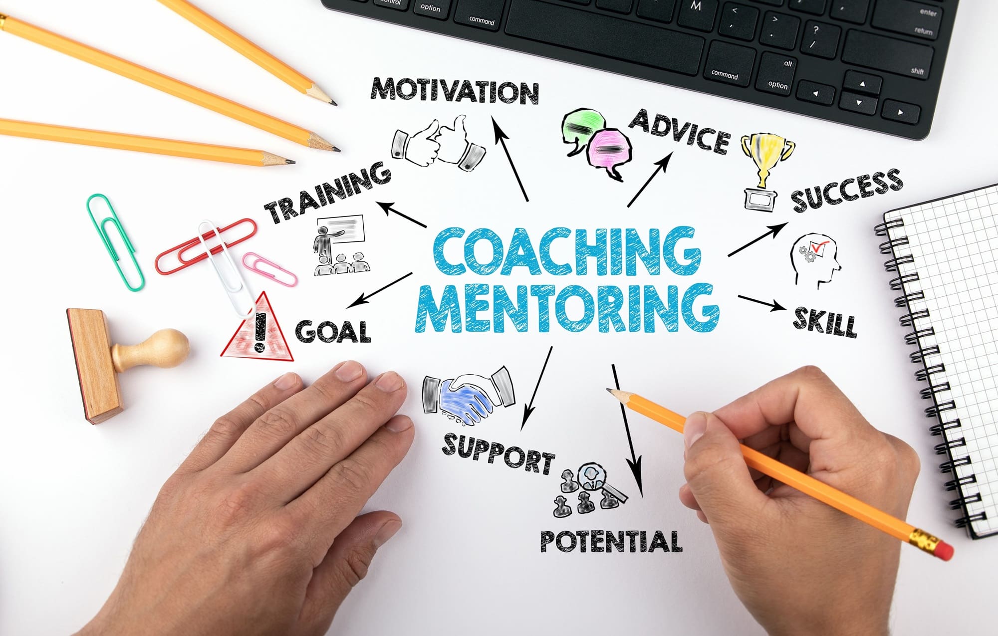 Empowering Future Leaders with Coaching and Mentoring